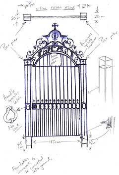 drawing of Gates and overthrow 