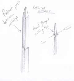 Drawing Detail of Castellated Railings