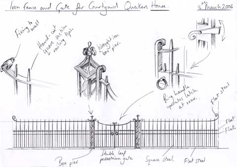 Drawing of Gates and railings