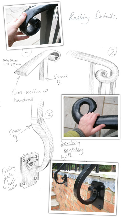 Drawing of Cookson hand rail