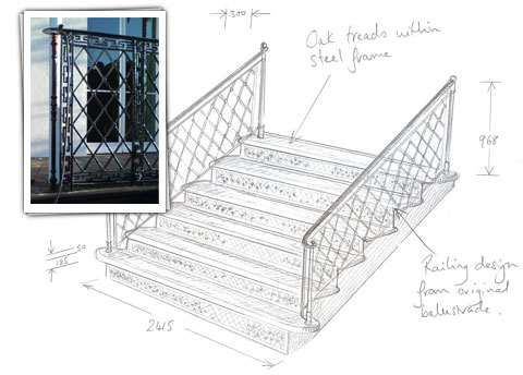 Sketch of Georgian Stairs