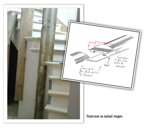 Staircase in initial stages.